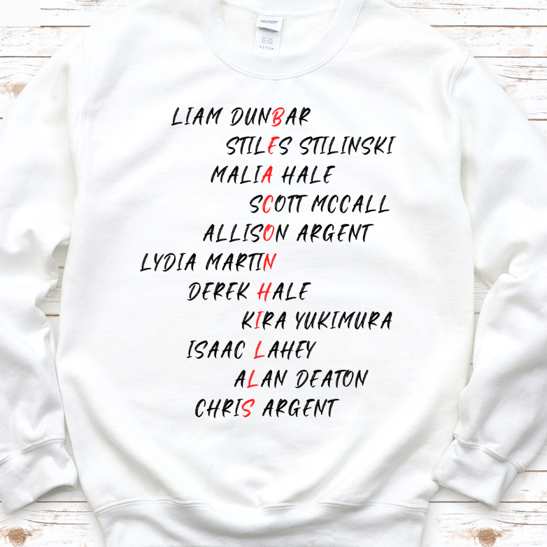 Beacon Hills Names