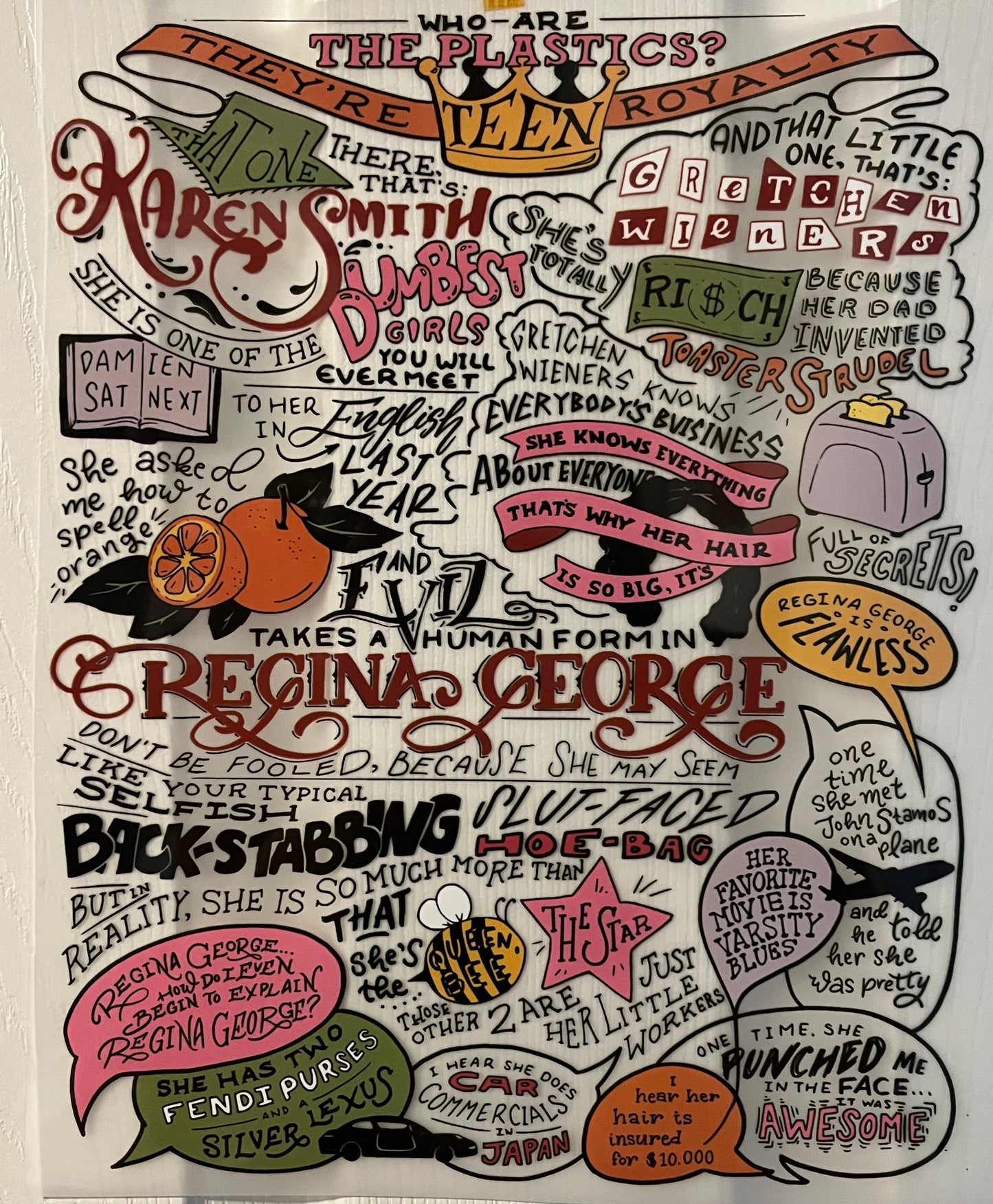 Mean Girls Collage