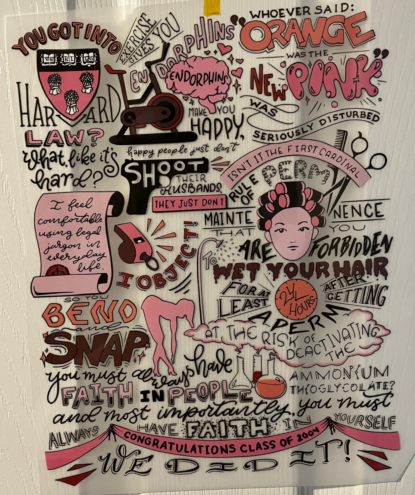 Legally Blonde Collage